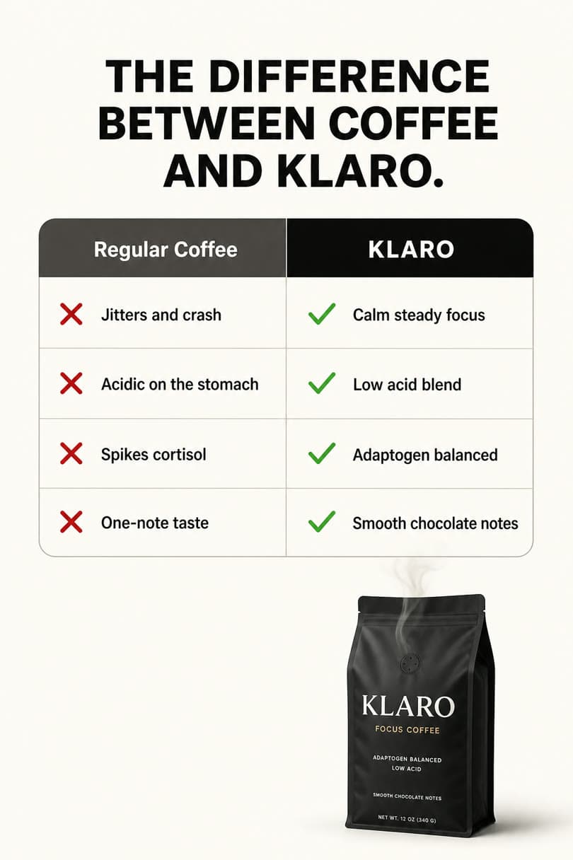 AI Vidia work: AI-generated spec ad for a fictional brand: Comparison-table coffee ad, regular coffee versus brand