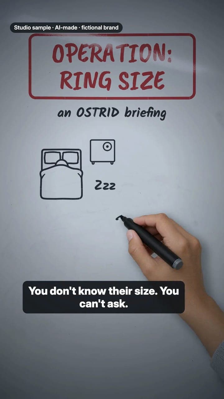 Studio sample for the fictional OSTRID gold ring: after a night-vision shot of a hand lifting a ring from a bedside dish, a whispered whiteboard heist plan shows how to borrow a ring, trace it, match it on the OSTRID size guide and put it back, while a cat labelled SECURITY says 'I'm telling.'