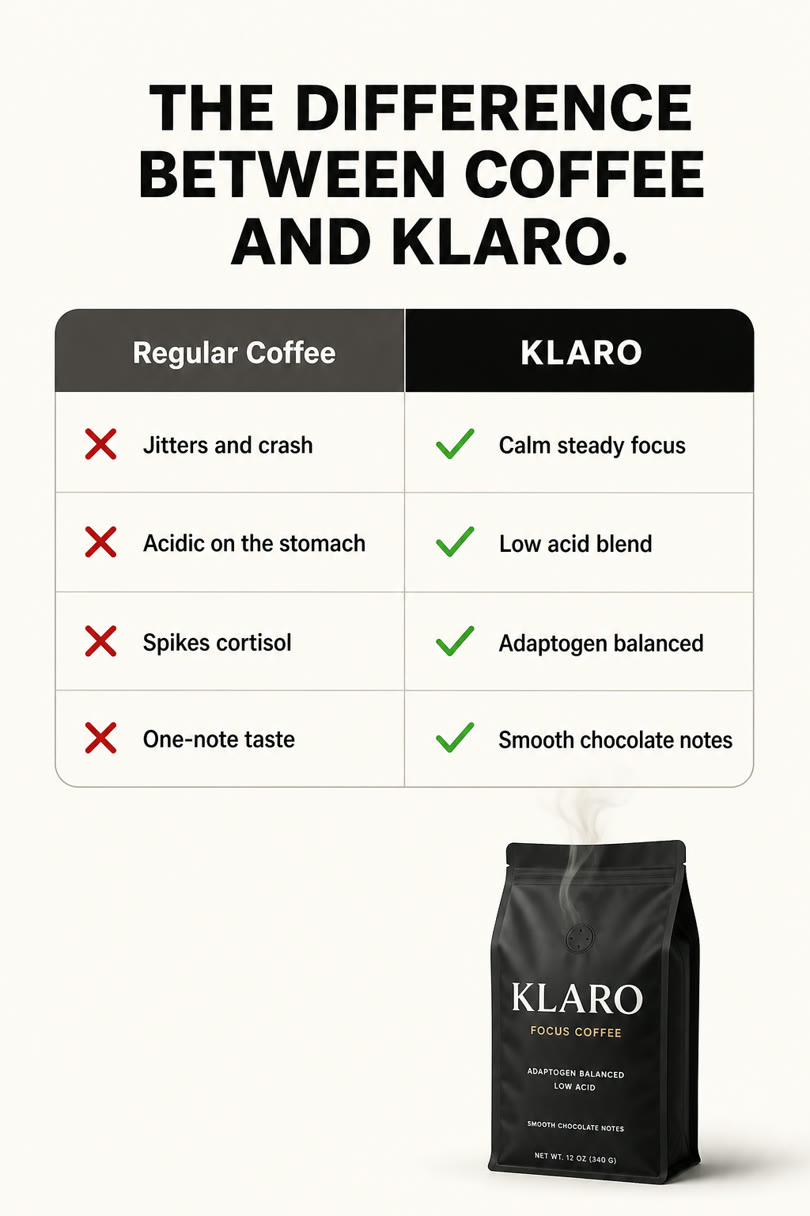 AI-generated spec ad for a fictional brand: Comparison-table coffee ad, regular coffee versus brand